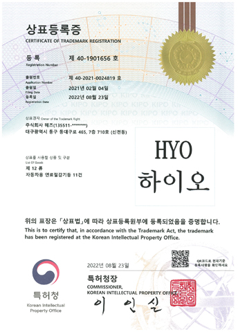 Phân loại số 12, Máy tiết kiệm nhiên liệu cho ô tô và 11 hạng mục khác