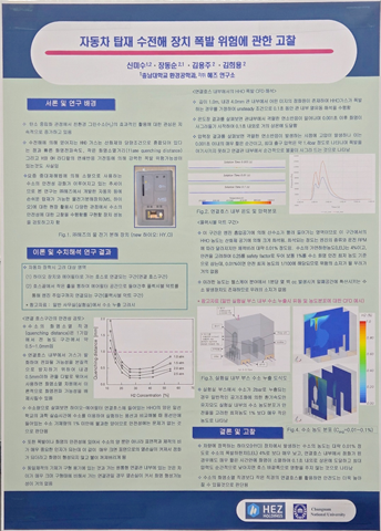 Nghiên cứu về nguy cơ cháy nổ của thiết bị điện phân nước gắn trên ô tô